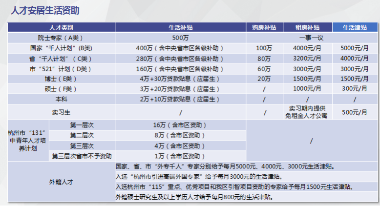 蕭山最新招聘信息大揭秘，火熱更新速遞????