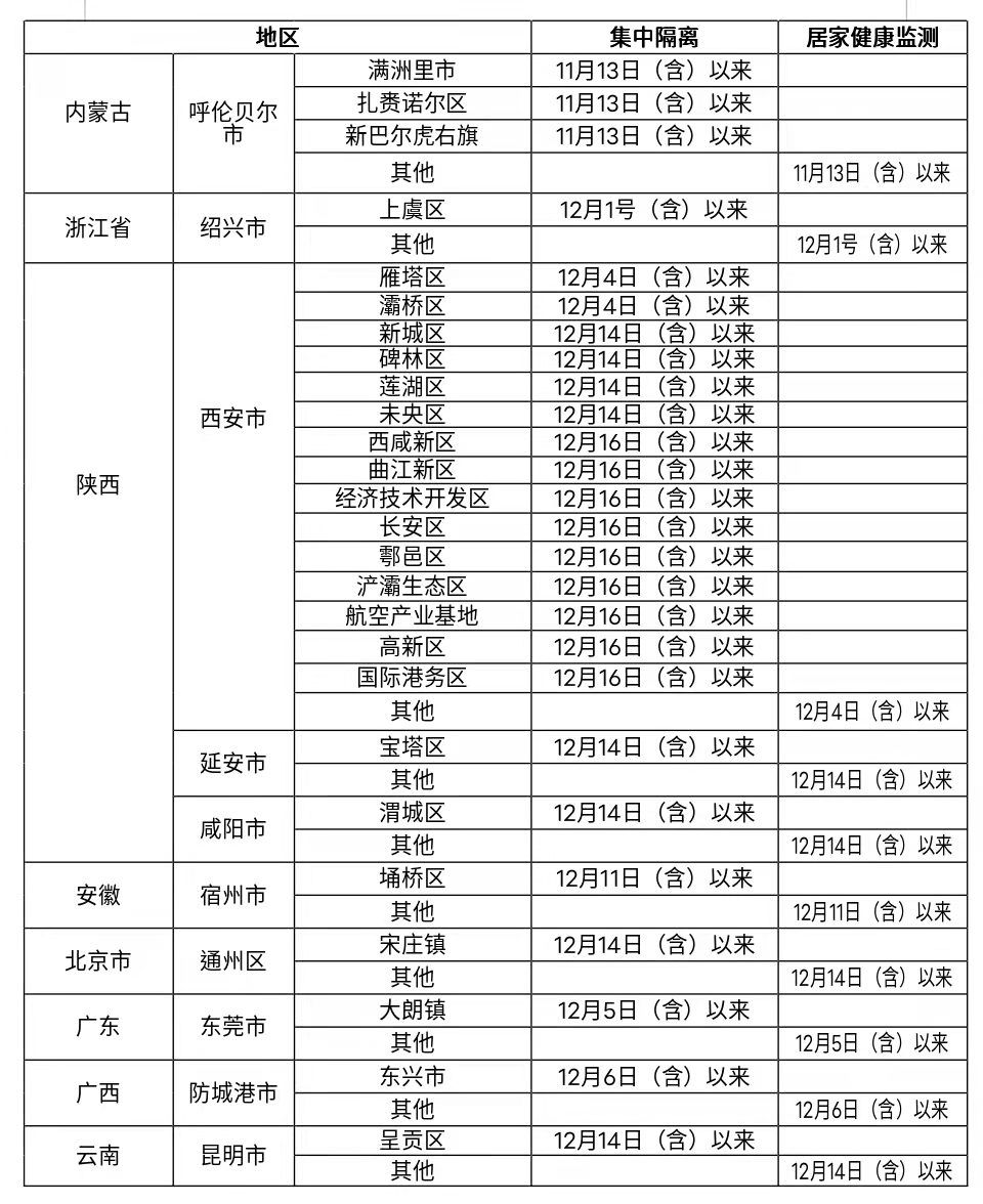 修水最新疫情，時代挑戰(zhàn)下的社區(qū)堅韌與抗疫實錄